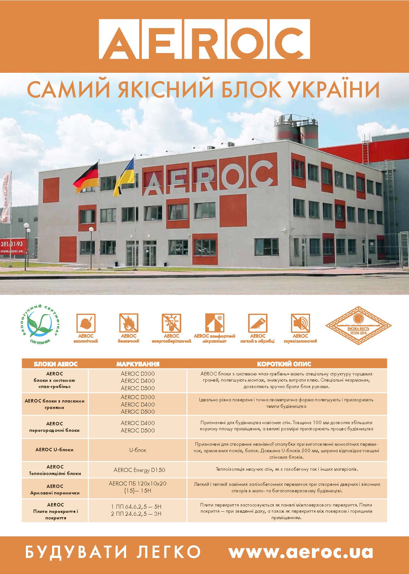 aeroc A4 Gazobeton fin Страница 1